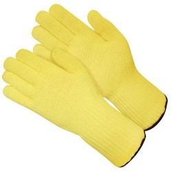 Manipula Specialist Арамакс Термо Manipula Specialist Арамакс Термо